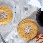 Piernikowe ciastko z plynnym wnetrzem / Gingerbread lava cake